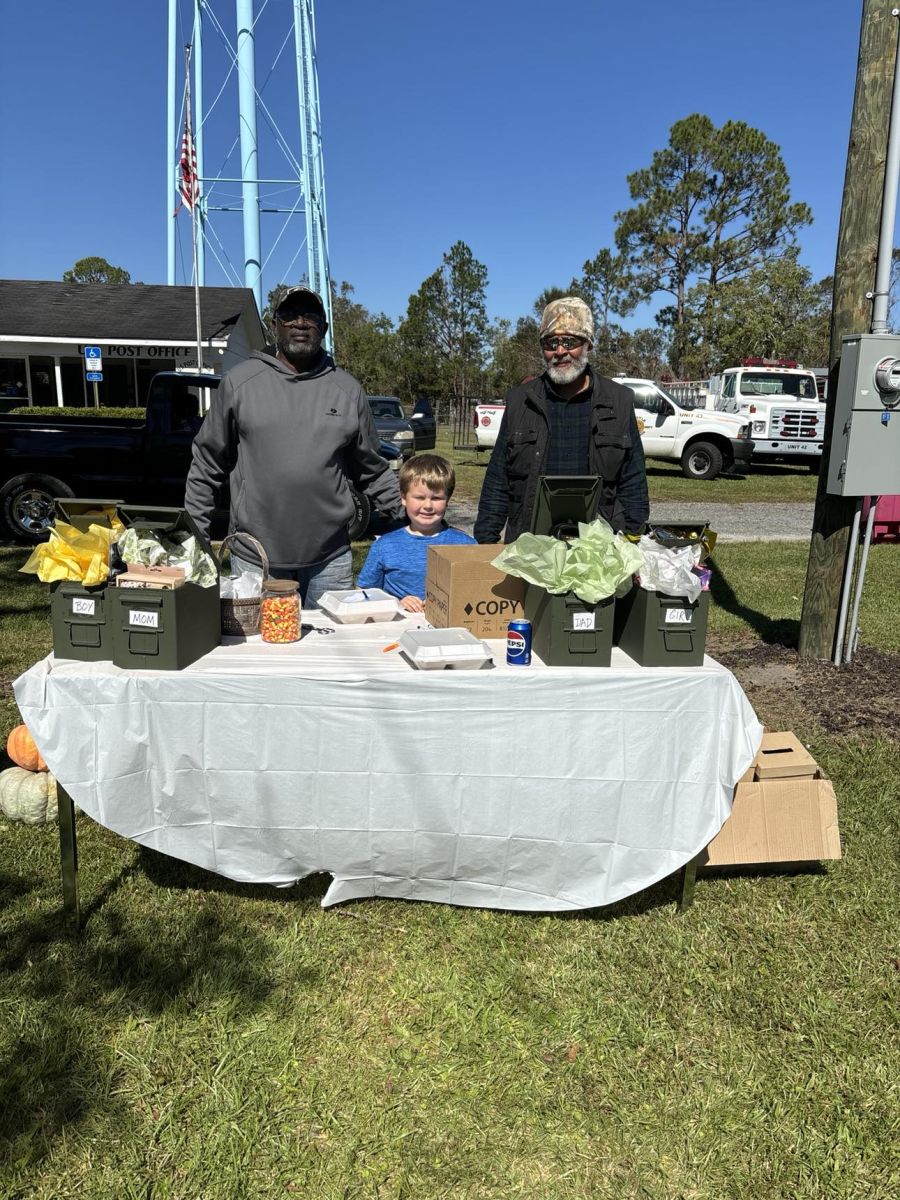 Registration Table